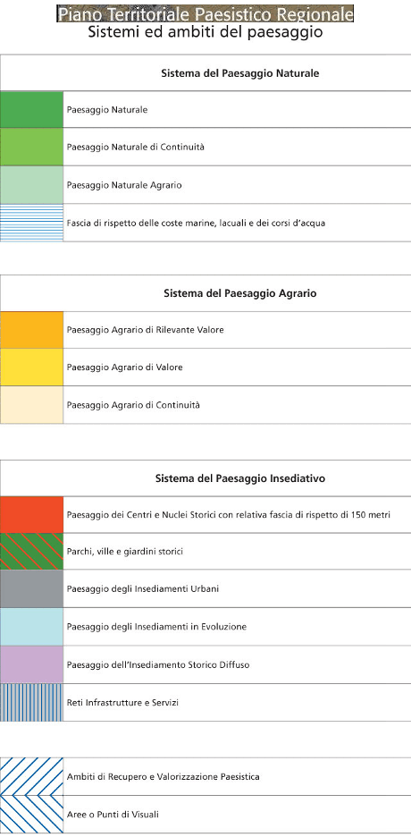 Piano Territoriale Paesistico Regionale - sistemi ed ambiti del paesaggio